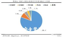 思考一个且的优质  EMU Token钱包：如何安全管理与