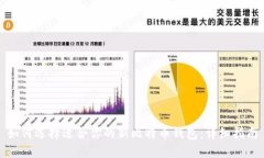 如何选择适合你的新比特币钱包：详细指南