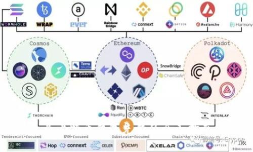 为比特币钱包充钱的全面指南
