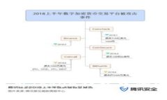 如何管理和使用Token钱包中的资金：完全指南