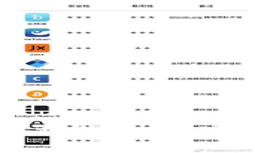 私钥备份的重要性：如何安全管理TP钱包