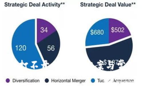 TP钱包薄饼打不开的解决方案与常见问题解答