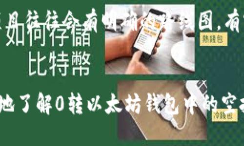   如何安全地将0转以太坊钱包中的空投币提取到个人钱包 / 

 guanjianci 0转以太坊, 空投币, 以太坊钱包, 加密货币 /guanjianci 

引言
近年来，加密货币吸引了越来越多的投资者和用户，其中以太坊（Ethereum）作为一种去中心化平台，受到了广泛关注。在以太坊生态系统中，空投币（Airdrop）是一种相对常见的活动，项目方为推广其新代币而将一定数量的代币直接分配给用户。这种活动通常需要用户在某些条件下完成操作，如持有特定代币或注册特定钱包。本文将围绕“0转以太坊钱包空投币”进行详细探讨，帮助用户理解如何安全地提取这些空投币，并解答相关问题，提供全面的信息。

什么是以太坊空投币？
空投币是项目方为了增加代币的知名度和吸引用户，向特定用户群体免费发放代币的一种方式。这种策略旨在激励用户参与、使用其平台。同时，空投也能够有效增加项目的社群活跃度。空投的形式多种多样，有的需要用户完成任务，如转发社交媒体、加入社区，有的则是直接要求用户持有一定数量的某种代币。

0转以太坊钱包是什么意思？
在以太坊的交易中，“0转”指的是用户在区块链上没有进行过资金的转移交易。也就是说，用户的以太坊钱包没有任何资产转移记录。尽管如此，在某些情况下，这些钱包仍然有机会获得空投。例如，用户在项目方指定的地址上保持一定时间的持有，或满足其他特定条件，依然能够获得空投资源。在新兴的加密货币市场中，0转钱包常常成为许多用户获取空投的入口点。

如何提取0转以太坊钱包中的空投币？
提取空投币的过程通常涉及以下几个步骤：首先，用户需要仔细确认自己钱包中是否接收到空投币。许多新项目在发布之前会通过社交平台等渠道发布公告，用户应该关注这些信息。其次，用户需要找到合适的区块链浏览器工具（如Etherscan），确认空投币的到账情况。最后，提取空投的方法有时需要通过特定平台或钱包完成，例如一些去中心化交易所。因此，用户必须根据空投项目的具体要求进行操作。

提取空投币需要注意哪些安全事项？
在提取空投过程中，安全性是用户最关注的问题。黑客攻击、诈骗和钓鱼网站的出现，使得用户在操作时需格外小心。首先，确保选择正规的钱包和平台，不要随意输入私钥和助记词。其次，要仔细阅读项目方的官方公告，避免因信息不全而导致的经济损失。另外，使用二步验证等安全措施，提高账户的安全性。

如何选择安全的以太坊钱包？
选择一个安全的以太坊钱包至关重要，尤其是在进行空投币接收和提取时。市场上有多种类型的钱包，包括硬件钱包、软件钱包和在线钱包。硬件钱包通常被认为是最安全的，因为它们可以离线存储密钥，降低被黑客攻击的风险。软件钱包通常有易用的界面，适合新手使用，但需加强安全设置。在线钱包便捷，但因此面临较高的安全风险。用户应根据自己的需求和风险承受能力选择适合的钱包。

哪些项目值得关注的空投？
识别有潜力的空投项目至关重要，因为有些项目可能只是为了快速获利而存在。通常，从项目的白皮书、团队背景、社区参与度等多方面评估一个项目的潜力，能够帮助用户做出更明智的投资选择。值得关注的空投项目往往会有明确的路线图，有实际用途，且能够吸引用户参与的资源。保持对加密市场的敏感，也能够帮助用户发现更多的潜在空投机会。

总结
空投币为用户提供了获得新代币的机会，但提取过程需谨慎。了解如何安全地提取空投币、如何选择安全的钱包以及如何识别值得关注的项目，是成功参与空投的关键。希望通过本文的介绍，能够帮助用户更加深入地了解0转以太坊钱包中的空投币，从而更安全地管理自己的加密资产。