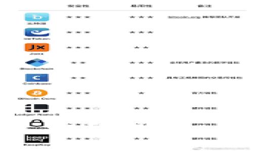 深入了解TRX钱包奖励制度：如何轻松获取收益