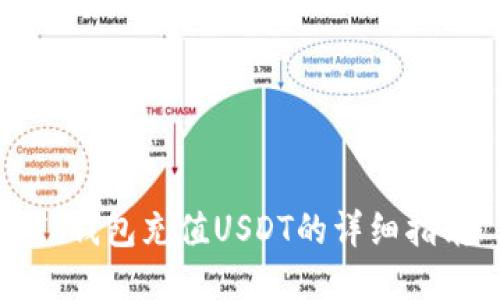 TP钱包充值USDT的详细指南
