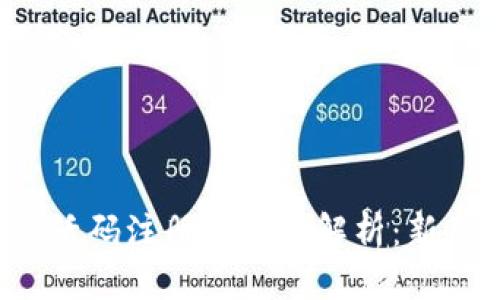优质
TP钱包激活码注册的作用解析：新用户必看！