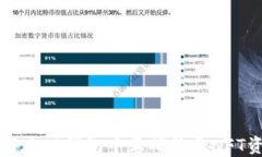 如何在TP钱包中正确显示NFT资产