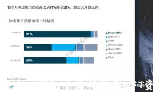 
如何在TP钱包中正确显示NFT资产