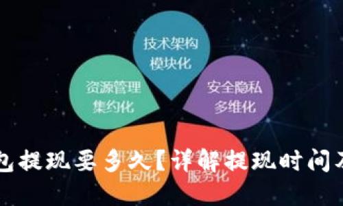以太坊钱包提现要多久？详解提现时间及影响因素