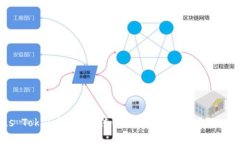 Plus Token钱包：是传销还是合法投资？深入解析
