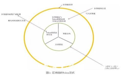 Younaxie以太坊钱包：安全、便捷的数字资产管理利器