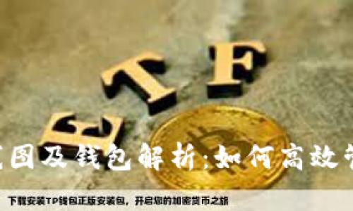以太坊全网算力K线图及钱包解析：如何高效管理你的以太坊资产