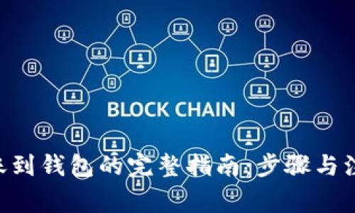 XRP转账到钱包的完整指南：步骤与注意事项