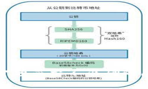 TP钱包中币种金额显示不准确的原因及解决方案