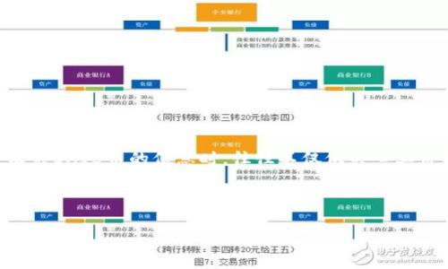 在围绕SHIB币（Shiba Inu）这类加密货币进行搜索引擎（）的讨论时，确实需要提到钱包的概念。用户在搜索有关SHIB币的信息时，往往不仅仅关心其价格走势，还关心如何存储、交易和安全管理这些数字资产。以下是一个的和相关关键词，以便更好地引导用户。

与关键词

SHIB币：如何选择和使用加密钱包安全存储你的资产