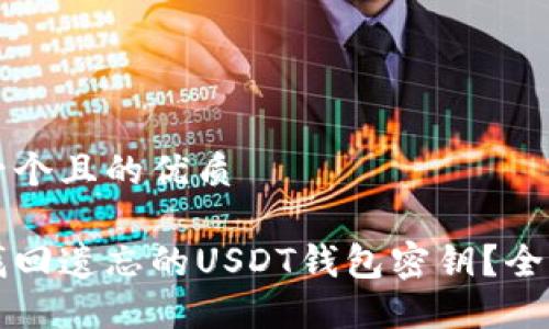 思考一个且的优质

如何找回遗忘的USDT钱包密钥？全面指南