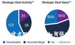 TP钱包客服官方联系方式：如何快速获取帮助