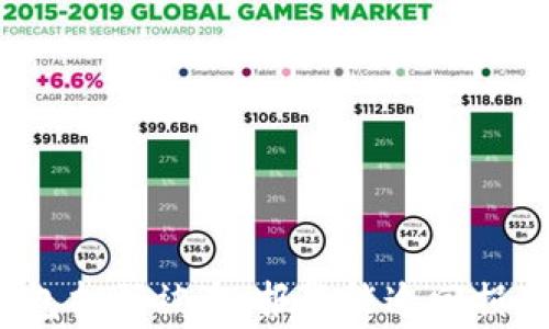 
TP钱包扫码被盗，报警能追回损失吗？