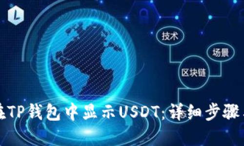 如何在TP钱包中显示USDT：详细步骤与指南