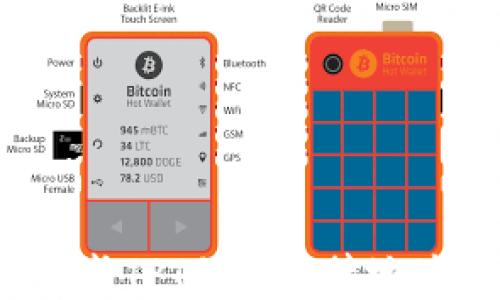 
T钱包如何生成TPT付款链接地址的完整指南