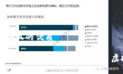 思考一个且的优质如何安全使用SOL令牌钱包交易