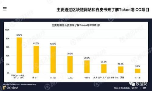 如何从IM冷钱包安全转出USDT：完整指南