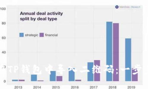 如何在TP钱包中导入二维码：一步步指南