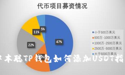 中本聪TP钱包如何添加USDT指南