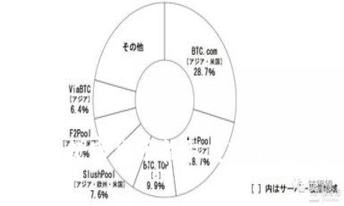 如何将火币网的数字货币提取至TP钱包：完整步骤指南