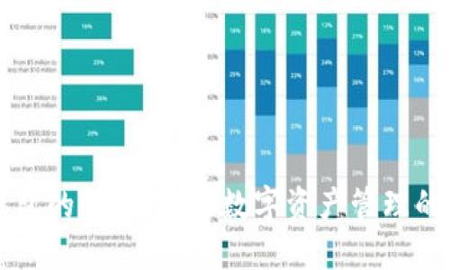 以太坊钱包的潜力：未来数字资产管理的必备工具