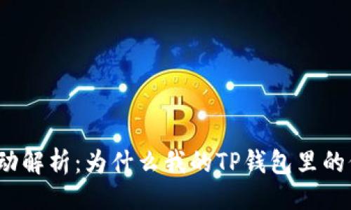 与关键词

TP钱包价格波动解析：为什么我的TP钱包里的价格没有变化？