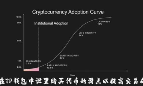 
如何在TP钱包中设置购买代币的滑点以提高交易成功率