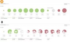 如何通过TP钱包购买USDT：详细指南