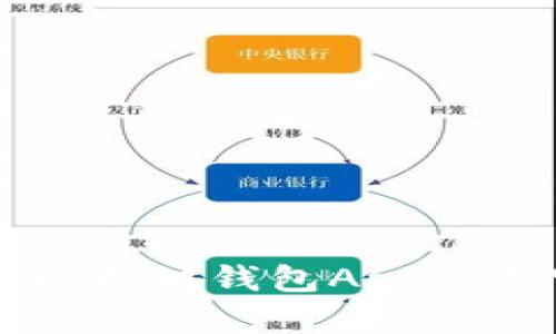 如何安全下载以太坊钱包App及其官方网址推荐