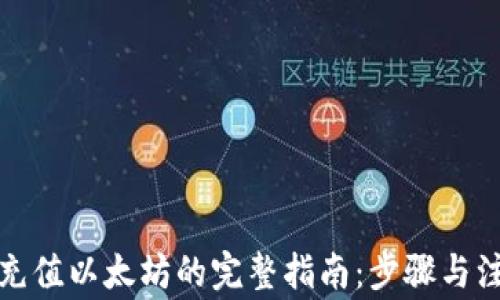 
TP钱包充值以太坊的完整指南：步骤与注意事项