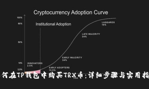 如何在TP钱包中购买TRX币：详细步骤与实用指南