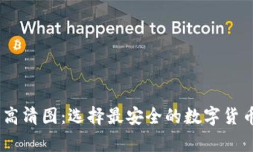 USDT钱包高清图：选择最安全的数字货币存储方案