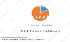 baioti以太坊钱包发送交易失败的原因及解决方法