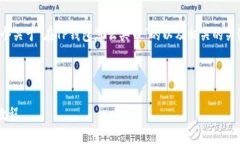 为了满足您的需求，我将为您构建一个关于“在