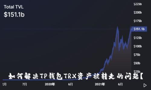 如何解决TP钱包TRX资产被转走的问题？