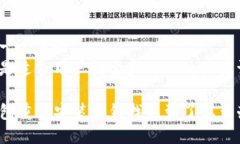 思考一个且的  下面是适合用户搜索和的以及关键