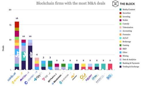 思考与关键词

TP钱包提错通道如何找回？全面解析解决方案