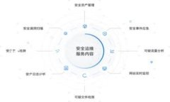 思考且适合  的如何在火币钱包中安全快速购买泰