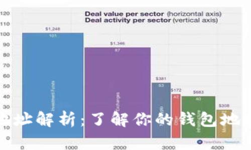 狗狗币钱包地址解析：了解你的钱包地址及其独特性