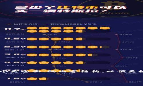 很高兴为你提供有关TP钱包加油站的一些信息！不过在这篇文章中，我会为你创建一个更全面、的内容结构，以便更好运用在搜索引擎中的可见度。同时，我也会带入一些有趣的细节，让你了解这一话题。

设置
探索TP钱包加油站：最便利的充值位置与指南