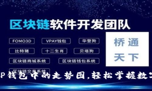 如何查看TP钱包中的走势图，轻松掌握数字货币动态