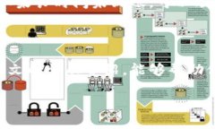 探寻TP钱包交易所的最佳位置在如今这个数字货币