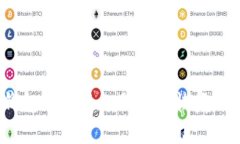 TP钱包卸载后如何轻松恢复访问？