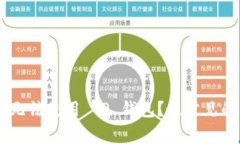 ## 为什么现在无法使用 TP 钱包？最常见的原因与