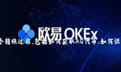 要将AQ（Assured Quality）转到IM Token钱包，您需要遵